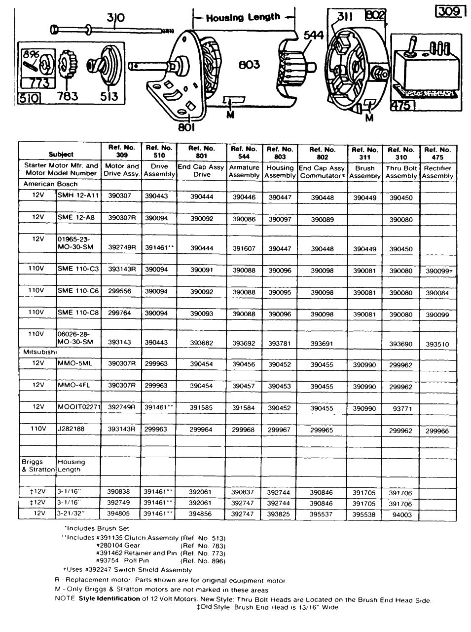 Electric Start And Chart Diagram and Parts List for  Briggs and Stratton Engine